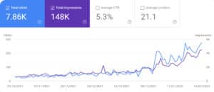 Search Console piemērs